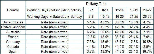 LIGE 2025 Fashion Mens Watches Top Brand Luxury Business Watch For Men Stainless Steel Waterproof Quartz Clock Relogio Masculino Gola Watches