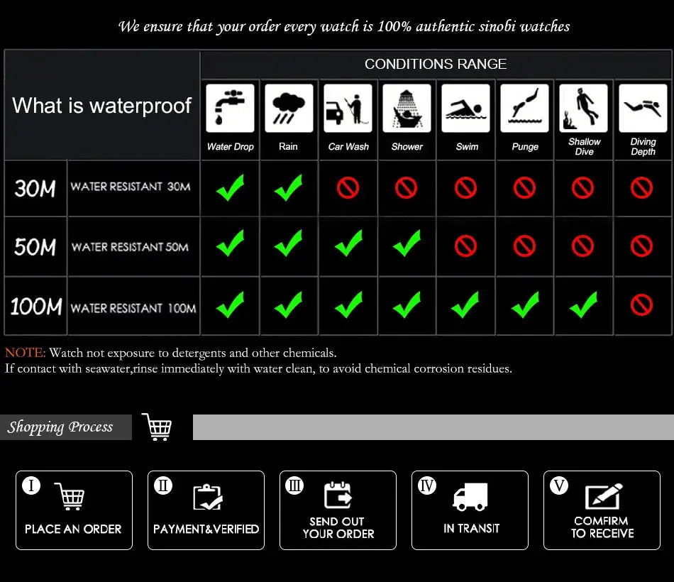 LIGE 2025 Fashion Mens Watches Top Brand Luxury Business Watch For Men Stainless Steel Waterproof Quartz Clock Relogio Masculino Gola Watches