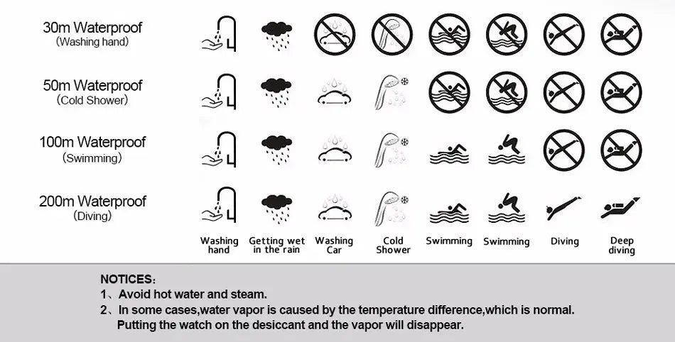 CURREN Fashion Classic Quartz Women Watch Leather Retro Waterproof Clock Ladies Rose Gold Bracelet Wristwatch Relogio Feminino Gola Watches