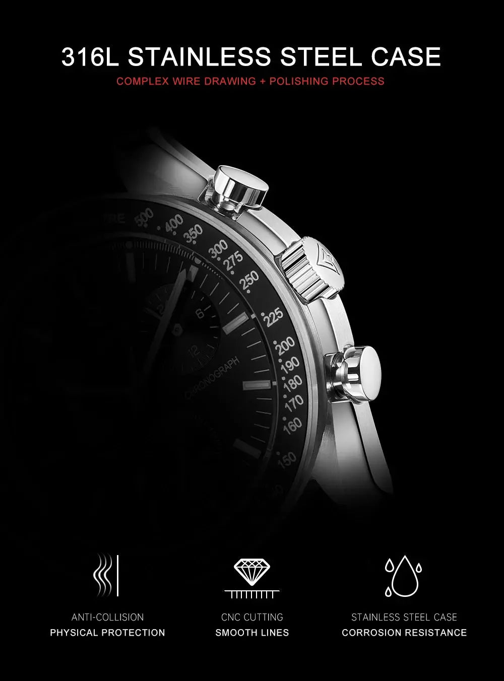 CADISEN New Men's Watches Luxury Quartz Wrist Watch For Men Sapphire AR Coated Crystal Canvas VK68 Speed Chronograph Automatic Gola Watches