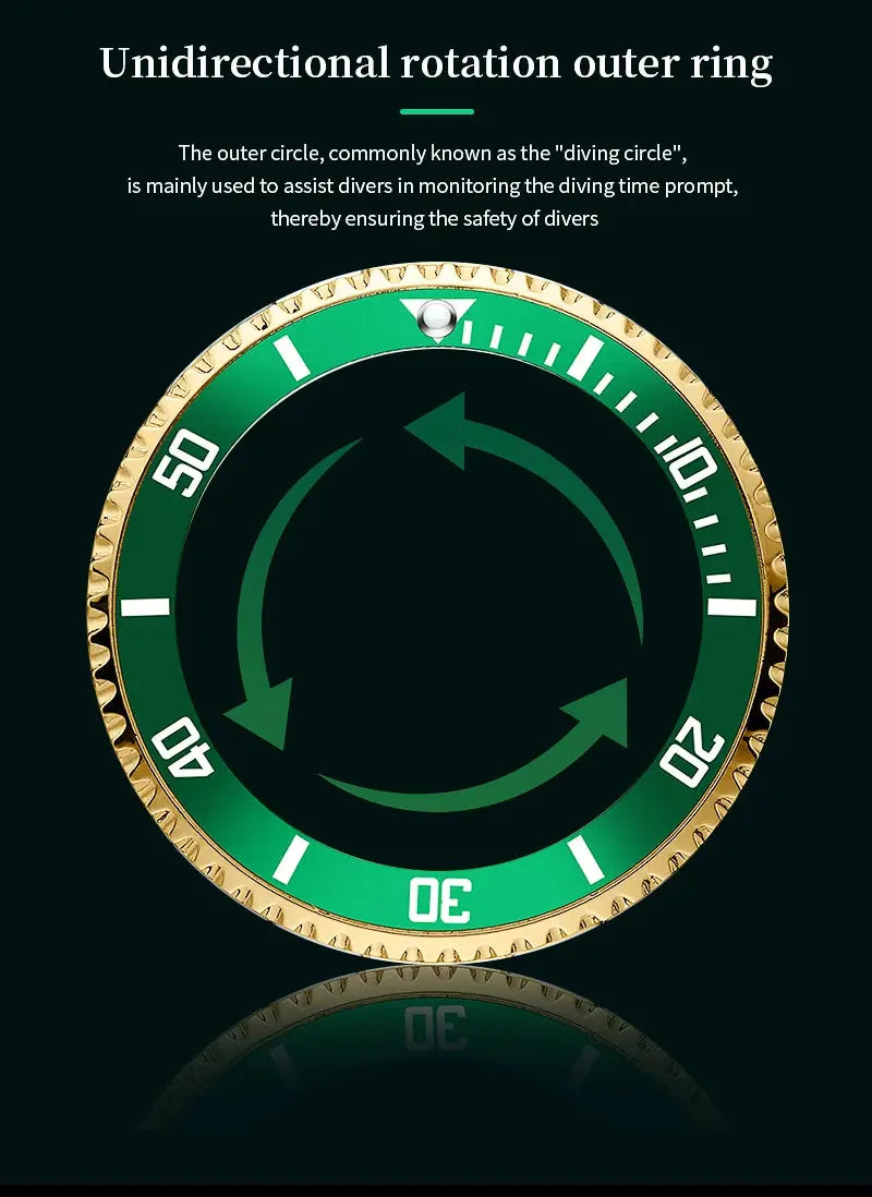 VA VA VOOM Brand Top Men Watch 1Pc Multifunctional Fashionable Timing Dial Green Gold Stainless Steel 3Bar Timing Watch for Men Gola Watches